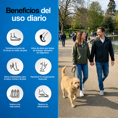 Plantillas 4D – Alivio para Fascitis Plantar