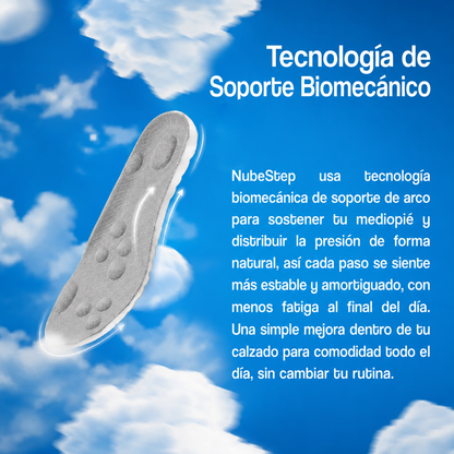 Plantillas 4D – Alivio para Fascitis Plantar