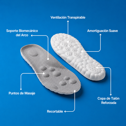 Plantillas 4D – Alivio para Fascitis Plantar